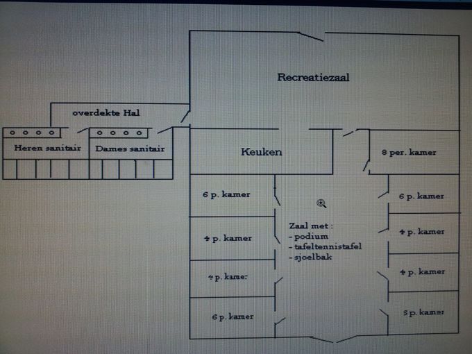 Indeling slaapkamers.